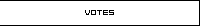 votes